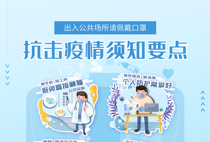 抗擊疫情要點(diǎn)宣傳戴口罩海報(bào)

