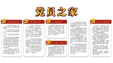 黨員之家黨員的權(quán)利黨員的義務(wù)內(nèi)容展板