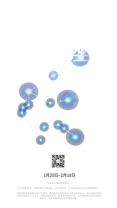 蓝色水瓶座星空海报十二星座配图