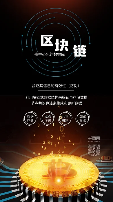 黑金风区块链比特币金融科技宣传海报