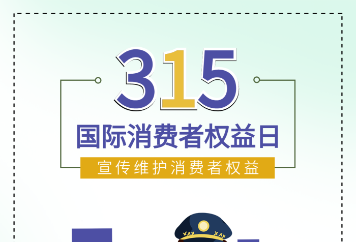 保護(hù)法宣傳315維護(hù)消費(fèi)者權(quán)利海報(bào)
