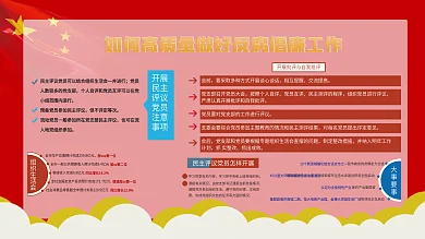 一图读懂如何高质量做好反腐倡廉工作