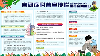 世界自闭日自闭症科普展板
