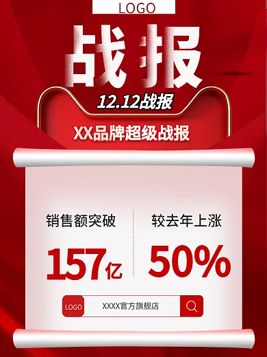 双12淘战报大促战报喜报光荣榜