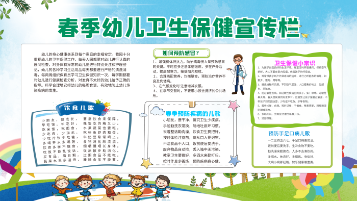 幼兒園展板春季幼兒衛(wèi)生保健宣傳欄
