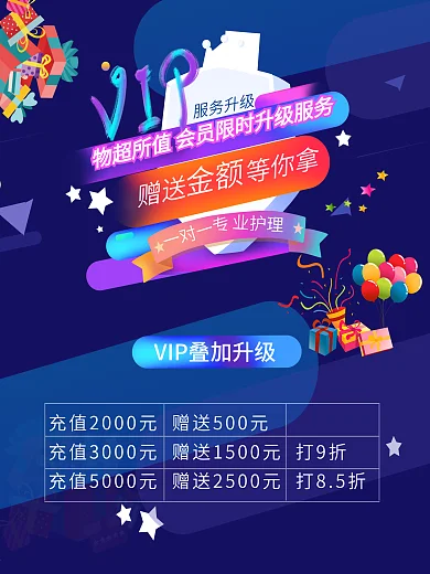 会员vip叠加升级促销活动海报充值赠送