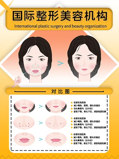 整形、美容、海报、对比图、微整