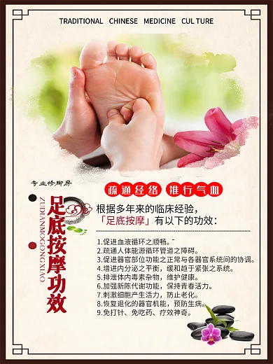 足底按摩海报设计