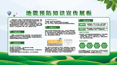 绿色简约社区风天灾地震预防知识宣传展板