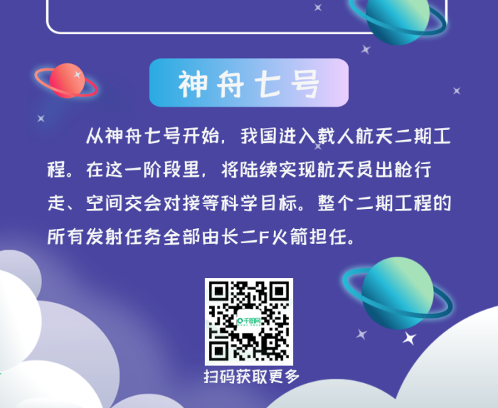 技術太空飛行卡通可愛簡約干貨信息長圖
