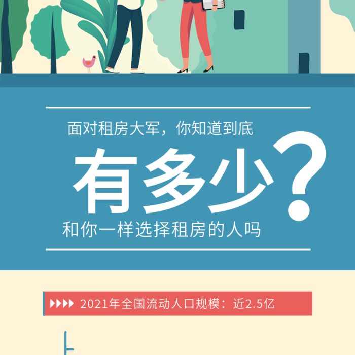 有多少近億市場大分析報表看圖信息長圖
