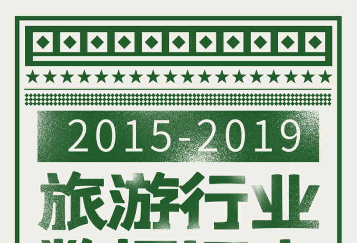 人數(shù)中國風(fēng)旅游數(shù)據(jù)調(diào)查信息長圖
