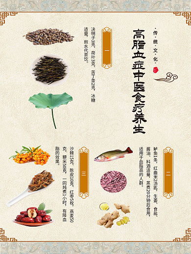 養(yǎng)生海報食療海報中醫(yī)海報文化展板