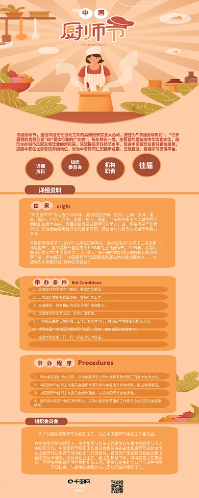 中国厨师节介绍手机信息长图厨师卡通人物