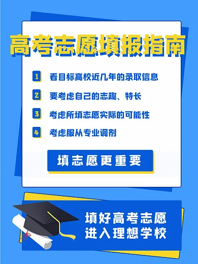 蓝色黄色博士帽高考填报指南海报