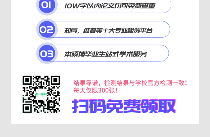 結(jié)果靠譜藍(lán)色科技風(fēng)畢業(yè)論文查重海報(bào)
