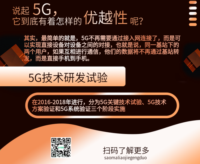 屬于來臨黑金奢華通信科技技術(shù)長圖
