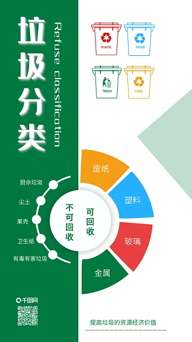 原创垃圾分类保护环境爱护环境手机配图