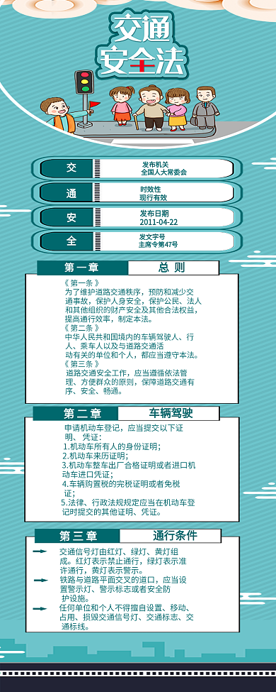交通安全法規(guī)介紹信息長圖