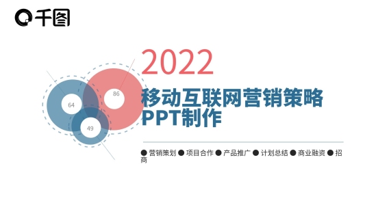 工作匯報(bào)PPT模板