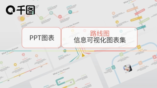 路線(xiàn)圖信息可視化圖表集PPT模板