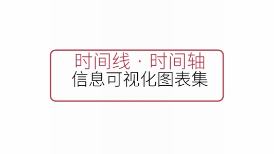 PPT圖表