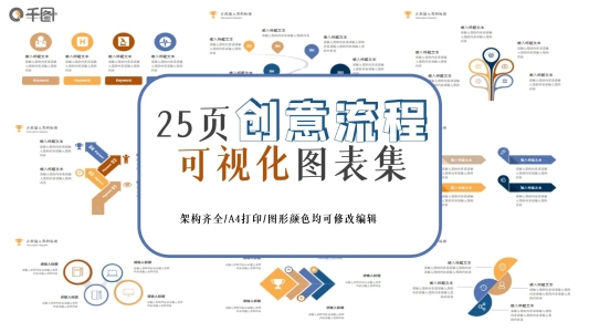 25頁橙藍撞色創(chuàng)意流程可視化圖表集PPT