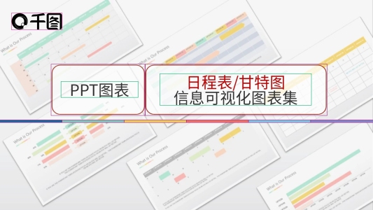 日程表甘特圖信息可視化圖表集PPT模板