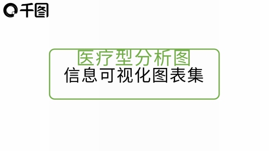 通用精美醫(yī)療型分析圖信息可視化圖表集