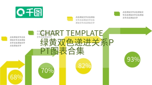 綠黃雙色遞進關(guān)系ppt圖表合集