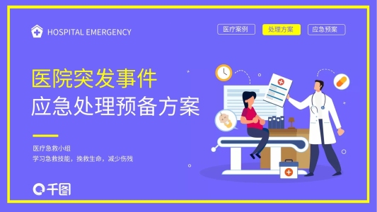 扁平風(fēng)醫(yī)療醫(yī)院突發(fā)事件應(yīng)急預(yù)案PPT模板