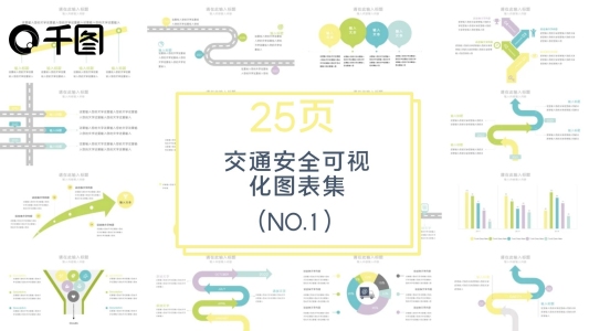 交通安全可視化圖表集PPT模板