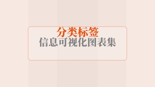 分類標簽圖片