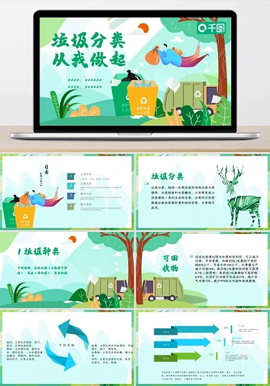 城市垃圾分类PPT模板