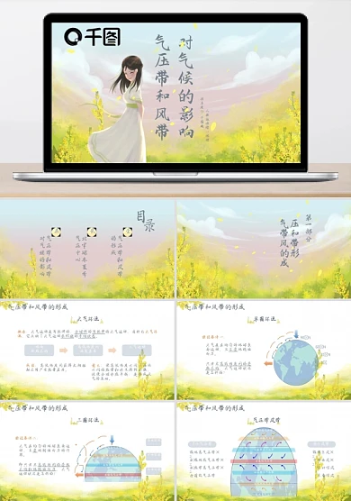 人教地理气压带和风带对气候的影响课件