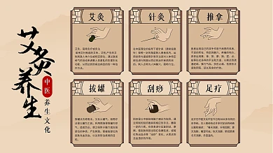 中式中医文化艾灸养生推拿海报