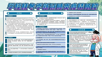 学校秋冬季新冠肺炎疫情防控