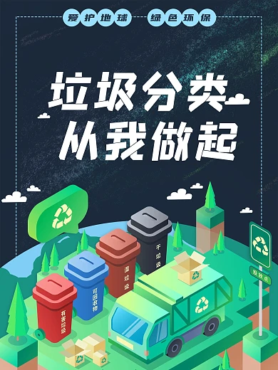 垃圾分类爱护地球公益宣传海报