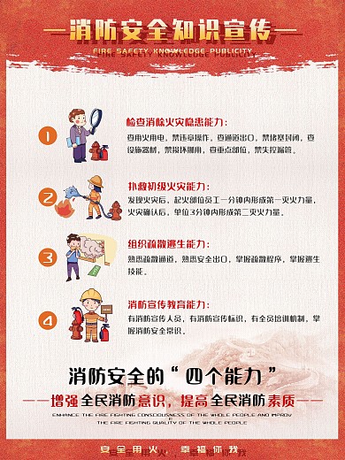 消防海報(bào)消防安全的四個(gè)能力