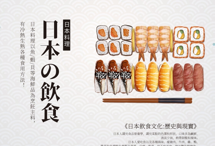 美食文化簡(jiǎn)約日本飲食文化海報(bào)
