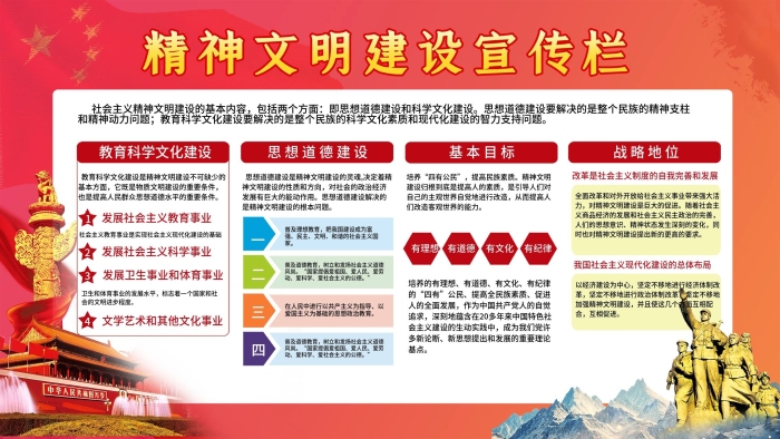 文明城市文明精神文明建設(shè)宣傳欄
