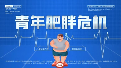 青年肥胖危机宣传展板