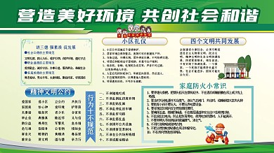 簡約大氣小區(qū)環(huán)境保護宣傳展板