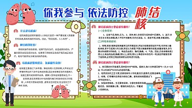 你我參與依法防空肺結(jié)核展板