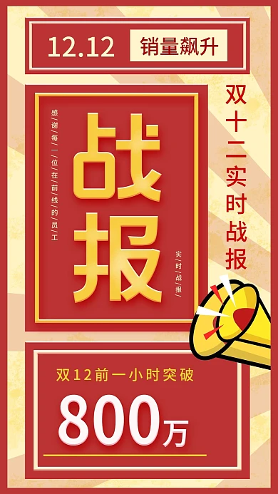 原创简约双十二喜报复古大字报战报手机海报