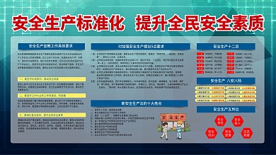 安全生產(chǎn)標(biāo)準(zhǔn)化展板