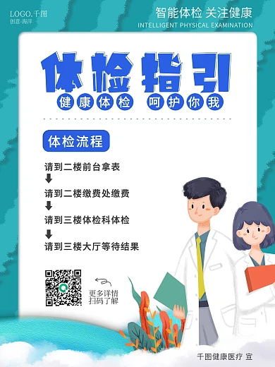 简约医院体检流程指引宣传海报