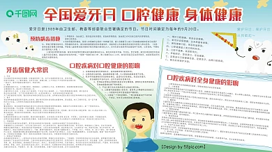 原创手绘牙齿全国爱牙日内容知识展板海报