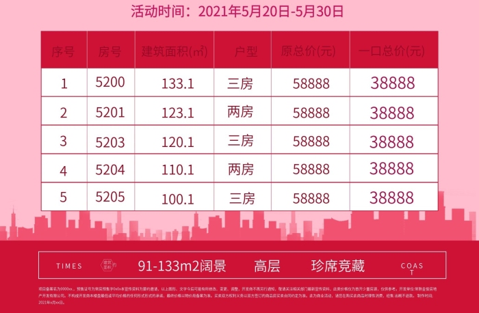 以上圖形簡約520地產(chǎn)營銷特價房
