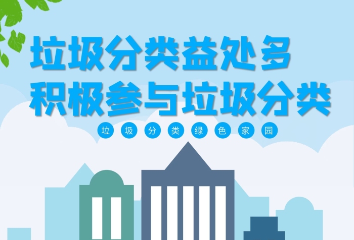 有害垃圾其它垃圾垃圾處理環(huán)保海報(bào)
